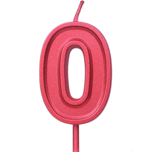 Red Number Candles – Available in All Digits for Birthdays & Celebration